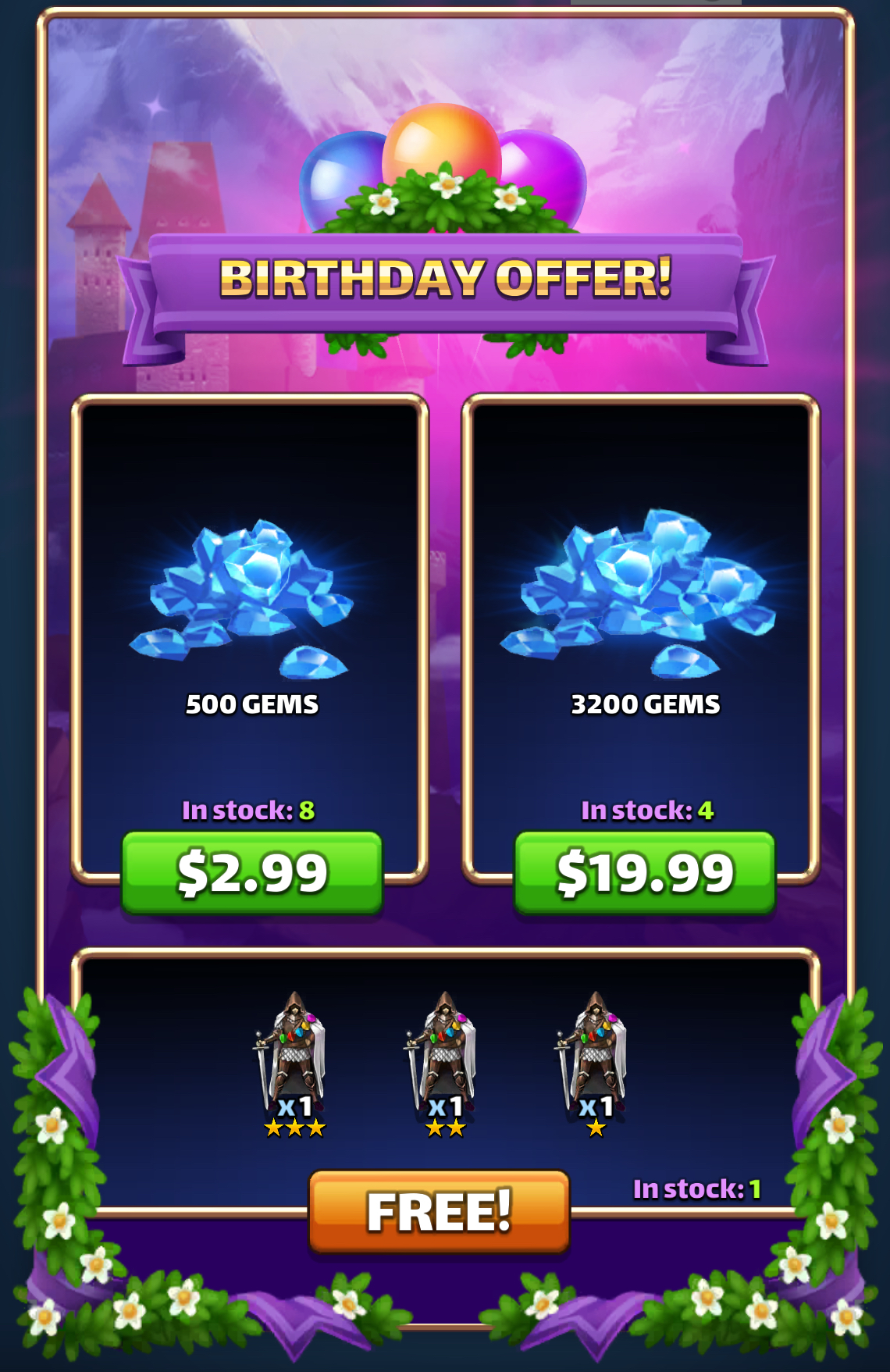 7Th Birthday 2024 Wed