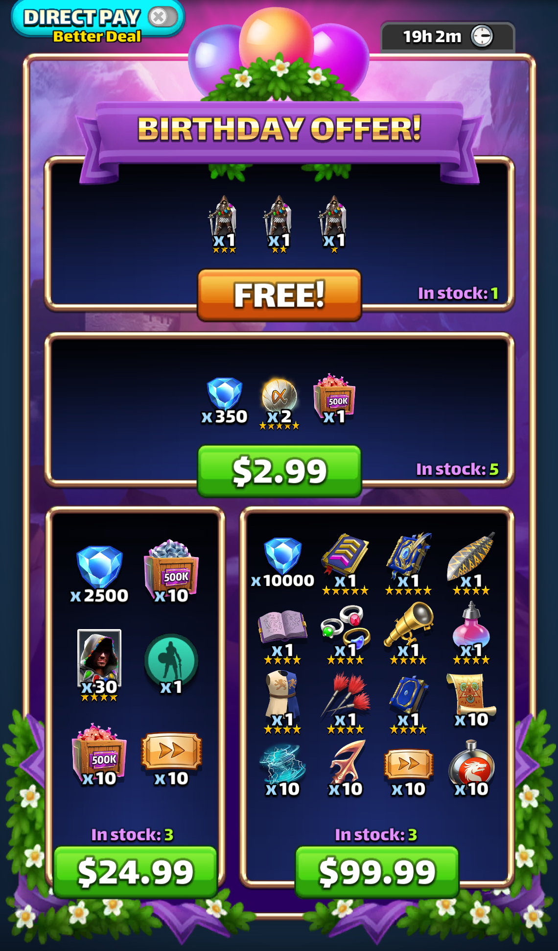 7Th Birthday 2024 Sun