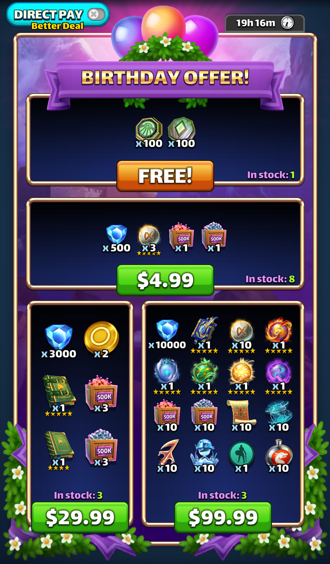 7Th Birthday 2024 Fri