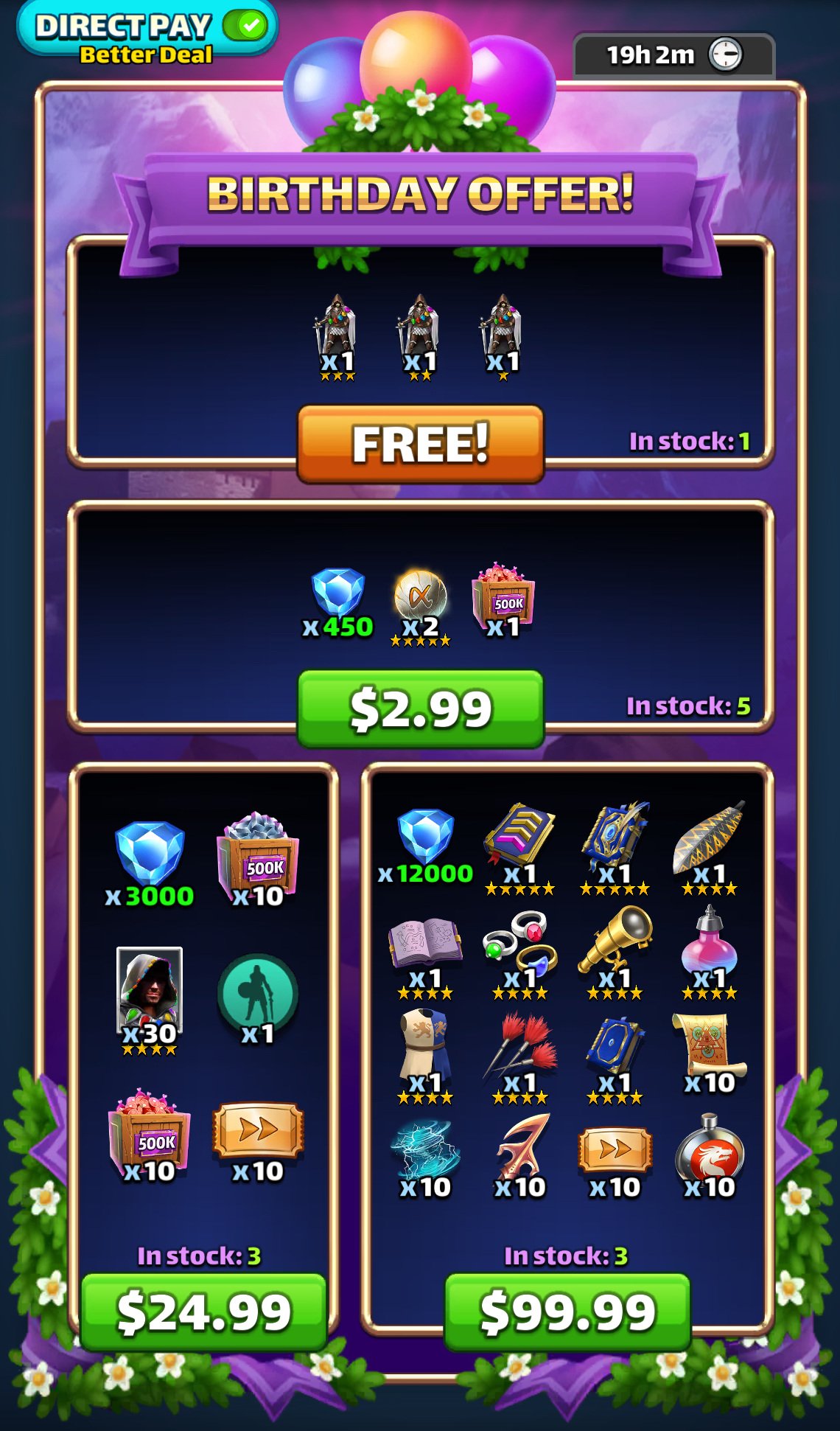 7Th Birthday 2024 Sun bonus